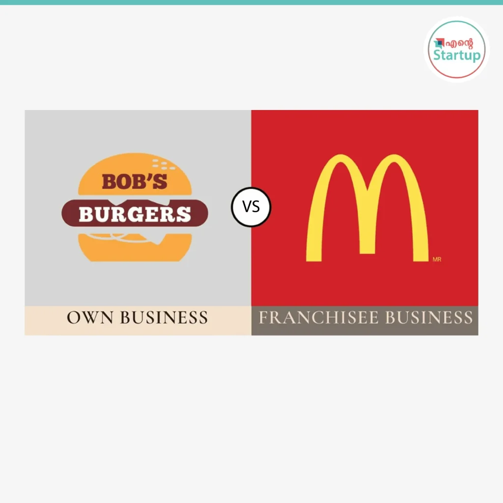 franchise vs own brand