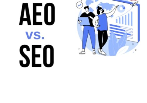 AEO vs SEO